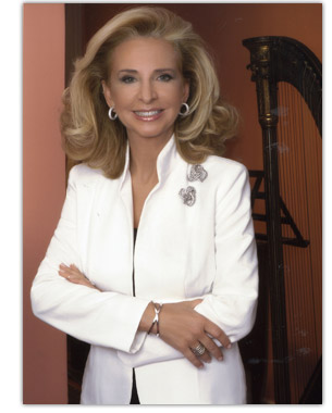 Mª Irene Beneyto